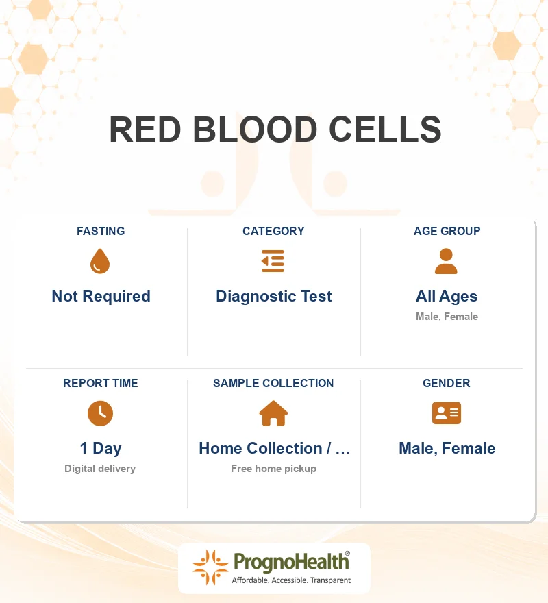 RED BLOOD CELLS