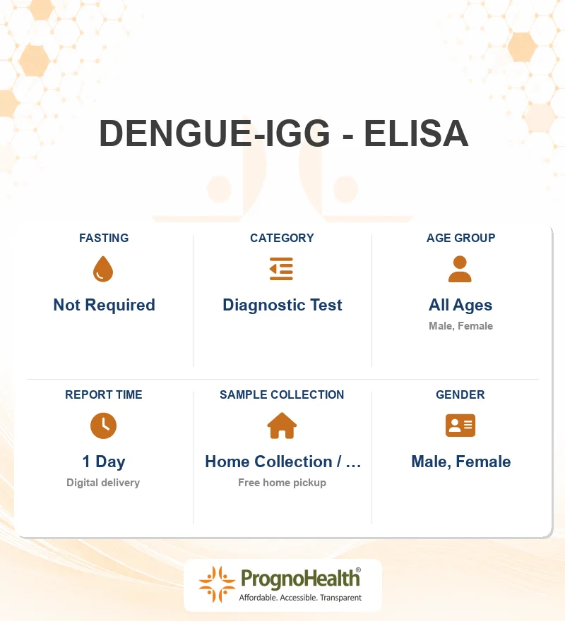 DENGUE-IGG - ELISA