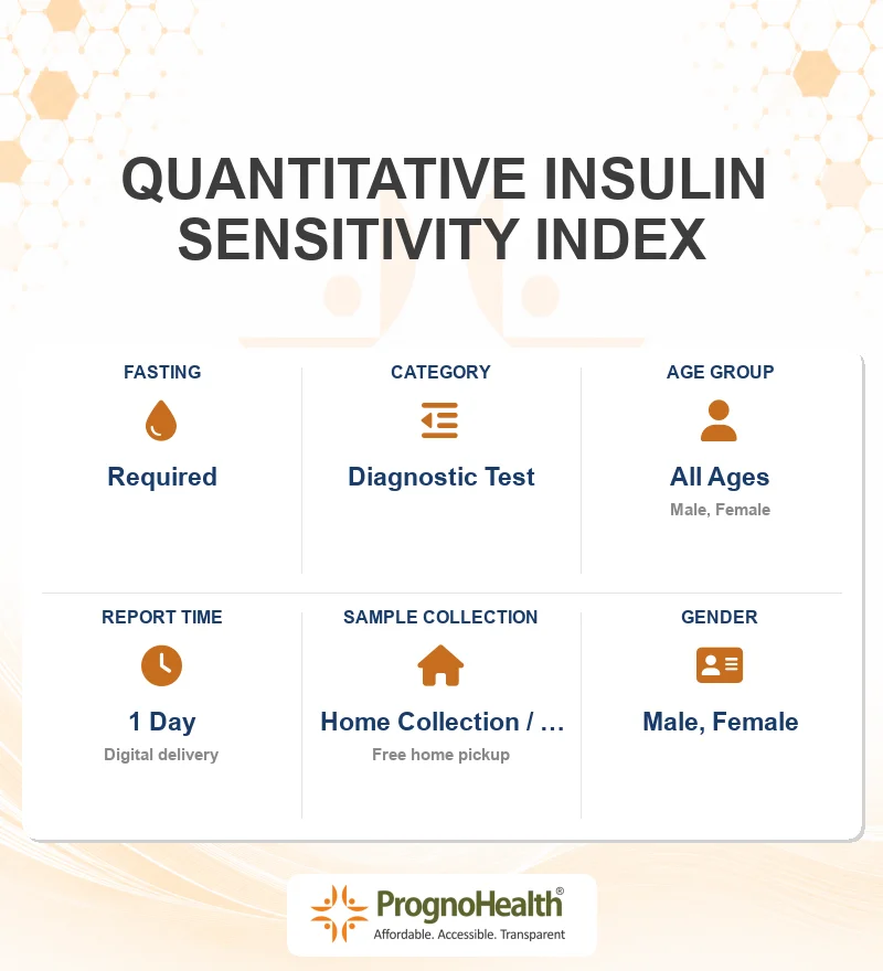 QUANTITATIVE INSULIN SENSITIVITY INDEX