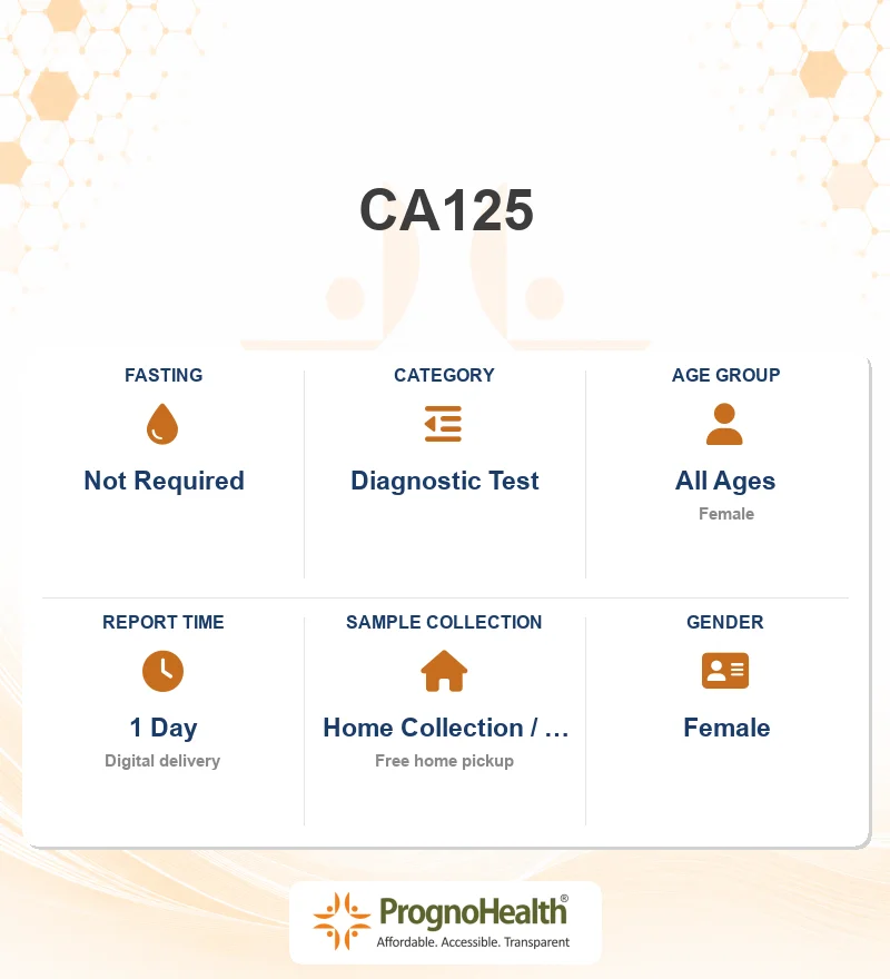 CA125