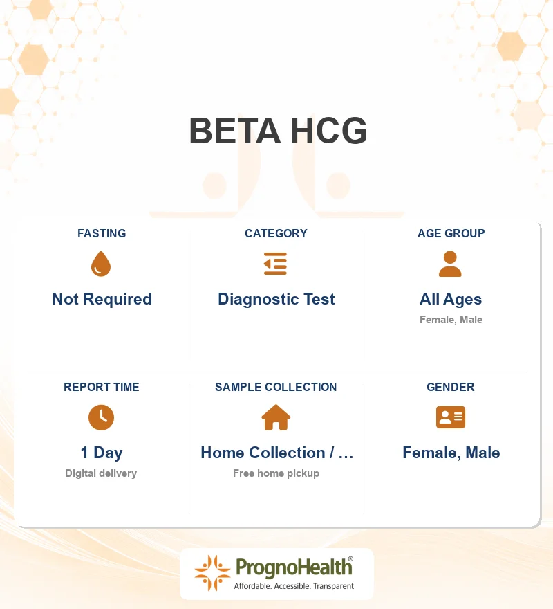 BETA HCG