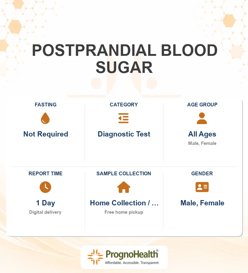 POSTPRANDIAL BLOOD SUGAR